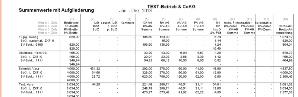 download citation analysis in research evaluation